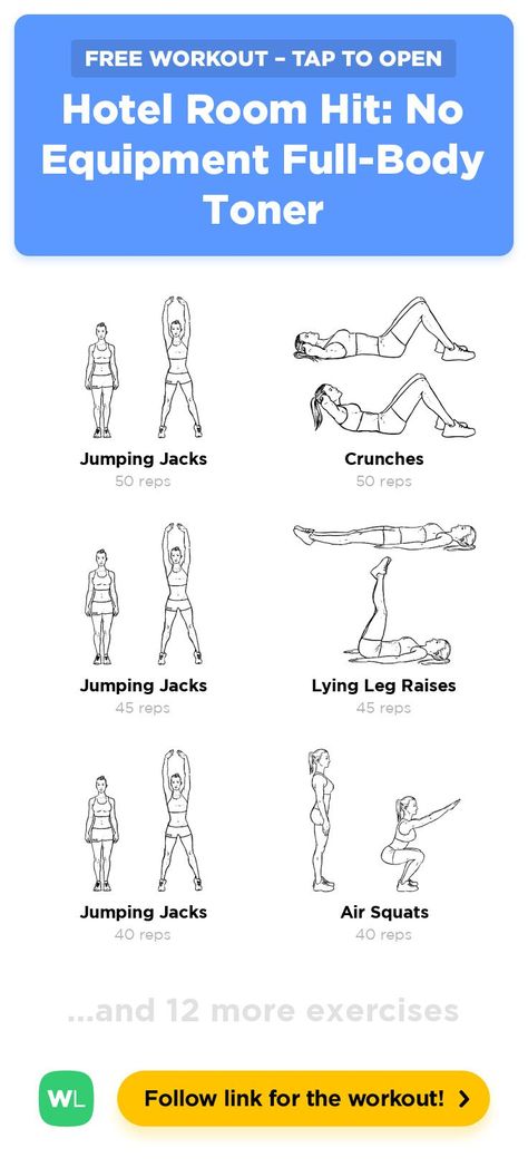 Travel Workouts No Equipment, Full Body Workout At Home No Equipment, Hotel Gym Workout, No Equipment Full Body Workout, Workout Charts, Full Body Workout No Equipment, Hotel Room Workout, Room Workout, Hotel Workout