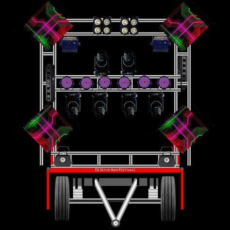 3d Dj Setup Png, 3d Dj Setup Material, 3d Dj Setup, Dj Background Hd Photo, Dj Pics, Bhai Bhai, Edit Png, Owls Wallpaper, Birthday Background Design