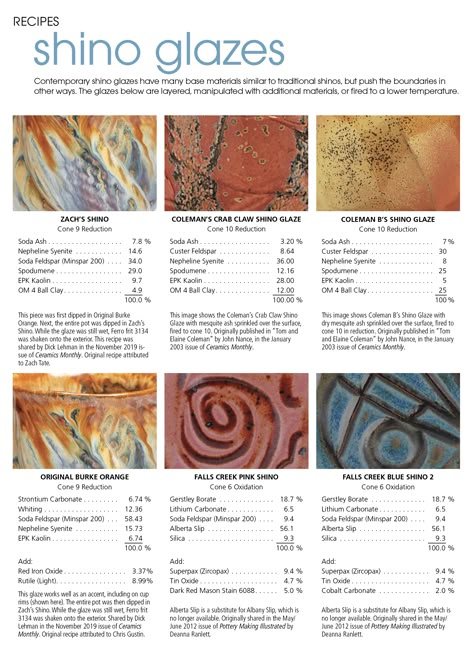 Oxidation And Reduction, Cone 6 Glaze Recipes, Art Projects Drawing, Interesting Pottery, Shino Glaze, Terra Sigillata, Ceramics Glaze, Pottery Patterns, Metallic Glaze