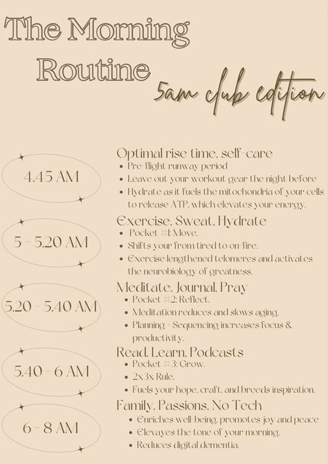 5am Club Morning Routine, 6 Am Club, Effective Morning Routine, Daily Routine Schedule 8-5 Job, 9-5 Job Routine, 4:30am Morning Routine, 5-9 Before 9-5 Routine, 5 Am Study Routine, 5-9 Routine