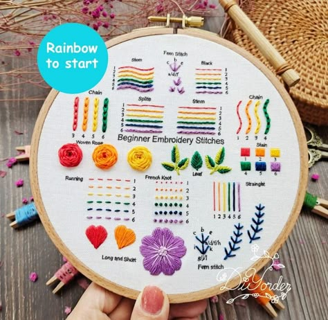 Embroidery 101: 6 Beginner Stitch Samplers To Get You Started - KnitHacker Diy Embroidery Hoop Stand, Learning Embroidery, Embroidery Hoop Stand, Embroidery Journal, Basic Hand Embroidery, Basic Hand Embroidery Stitches, Beginner Embroidery Kit, Beginner Embroidery, Embroidery Lessons