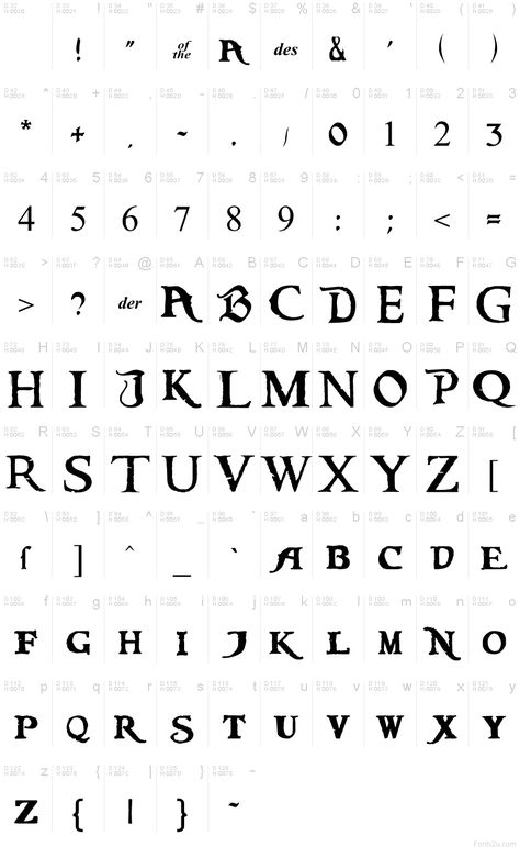 "Caribbean regular" font, good for scrapbooking Pirates of the Caribbean. Get layout ideas at http://mousescrappers.com/forums/showthread.php?t=2932 Pirate Scroll, Pirate Font, Movie Font, Caribbean Party, Computer Font, Calligraphy Fonts Alphabet, Cruise Scrapbook, Tattoo Photography, Tattoo Lettering Fonts