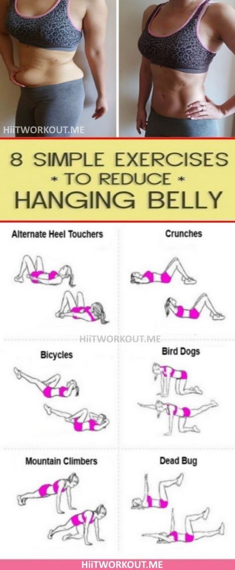 8 Simple Exercises to Reduce Hanging Lower Belly Fat Fast 💪 #Gymshark #Gym #Fitness #Exercise #Tryathome #athomeworkout #Sweat #Cardio #AbExercises #Abs Být Fit, Reduce Thigh Fat, Exercise To Reduce Thighs, Muscle Abdominal, Fitness Routines, Lower Belly Fat, Lower Belly, An Exercise, Belly Fat Workout