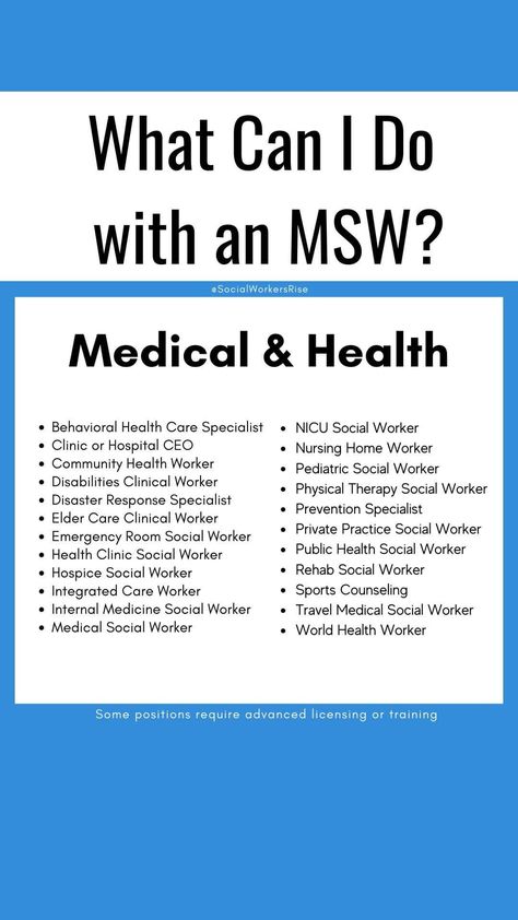 Master In Social Work, Lsw Exam Prep Social Work, Macro Social Work, Masters Of Social Work, Clinical Social Work Exam, Social Work Values, Case Management Social Work, Social Work Student, Medical Social Work