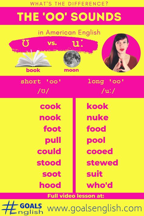 How to Pronounce the 'oo' Sounds in American English /ʊ/ vs /uː/ + Practice Sentences and Tongue Twisters — #GOALS English British And American Words, British English Accent, British Phrases, Oo Sound, Conversation English, British Vs American, Minimal Pairs, American Words, Free English Lessons