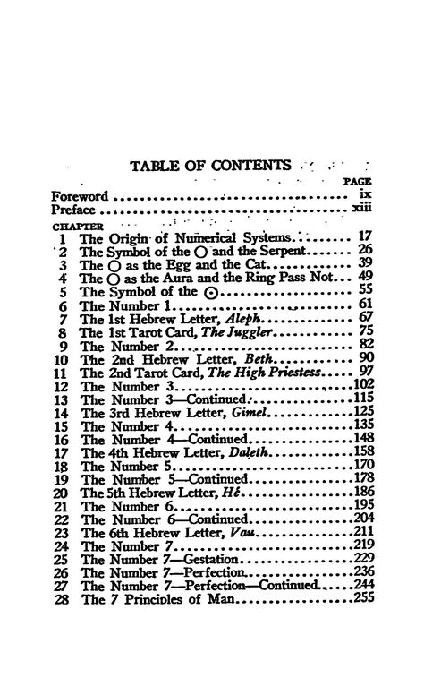 2nd Commandment, Key To The Universe, 4th Commandment, Seal Of Solomon, Angel Oracle Cards, Masonic Symbols, Hebrew Letters, Spirit Science, 10 Commandments