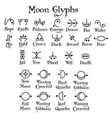 Witches Tools: Glyphs in Modern Magick: As you can see from some of the spells on this blog, we use glyphs mixed into our magick on a regular basis to help increase the magickal properties of our spells. Hippie Tattoos, Moon Glyphs, Witch Tools, Moon Symbols, Wiccan Witch, Moon Witch, Magic Symbols, Symbols And Meanings, Symbolic Tattoos