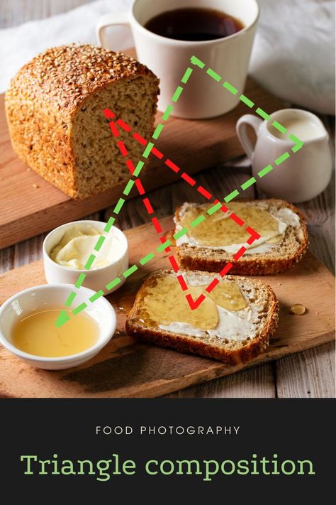 Triangle Composition, Bread With Honey, Food Photography Lighting, Food Photography Dessert, Food Photography Composition, Photography Set Up, Food Photography Tutorial, Food Art Photography, Food Photoshoot