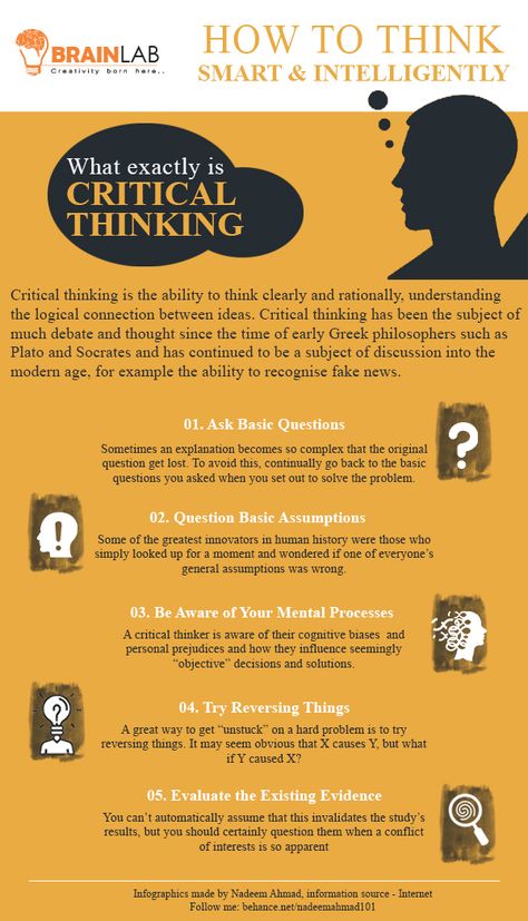 What Is Critical Thinking, Activities For High School Students, Brand Goals, Activities For High School, Ielts Essay, Fast Learner, Logic And Critical Thinking, Design Problems, Thinking Strategies