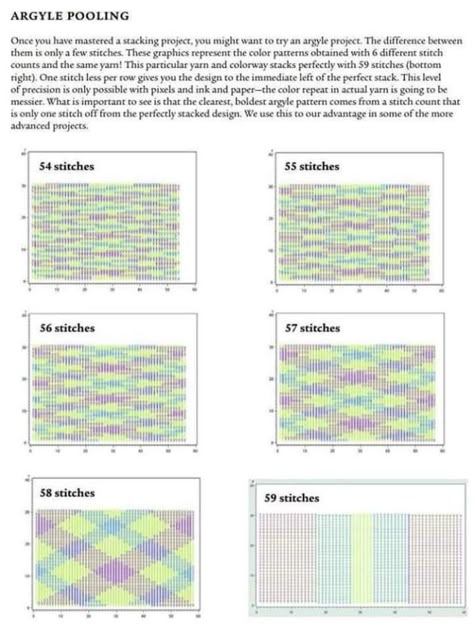 Color Pooling Crochet, Pooling Crochet, Color Pooling, Planned Pooling, Variegated Yarn, Crochet Stitches Tutorial, Crochet Instructions, Crochet Diagram, Crochet Stitches Patterns