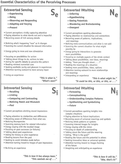 This is a "problem-solving" review of Linda Berens' self-study booklet " Dynamics of Personality Type ". To view all diagrams below full-siz... Cognitive Functions Mbti, Mbti Functions, Intj And Infj, Cognitive Functions, Personality Profile, Personality Psychology, Intj Personality, Infp Personality, Myers Briggs Personality Types