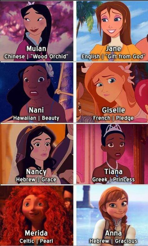 These names mean so much to them what does yours mean to you Disney Mignon, Disney Princess Memes, Disney Princess Funny, Princesas Disney Anime, Disney Theory, Animation Disney, Funny Disney Memes, Funny Disney Jokes, Karakter Disney