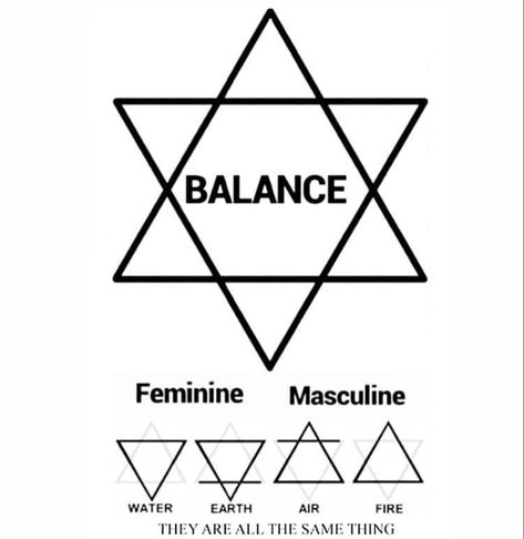 Witch Yoga, Symbols For Balance, Minimalist Symbols, Money Manifestation Affirmations, Balance In Life, Black Candle, Alchemy Symbols, Sacred Geometry Art, Magick Book