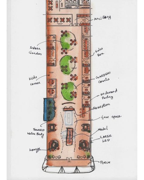 Transforming Sales Offices into a Forest Haven! 🌿 One of our latest projects is a stunning forest-themed sales office for a renowned developer in Pune! 🌲✨ The current office had a lifeless, overly luxurious vibe—so we proposed something extraordinary: a space inspired by nature, featuring a grand waterfall, towering trees, and serene meeting rooms. 🌊🌳 Plus, there’s a kids' play area and staff/admin cabins at the back, ensuring functionality meets creativity. To top it off, we’ve integrated... Sales Office, Meeting Rooms, Water Bodies, Kids Play Area, Garden Boxes, Kids Play, Gardening For Kids, Kids Boxing, Play Area