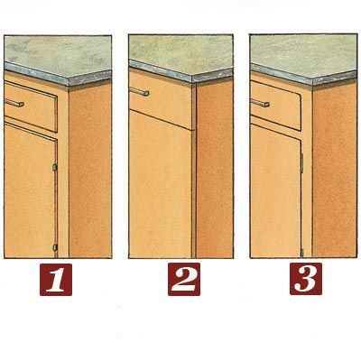 All About Kitchen Cabinets - This Old House Inset Cabinet Doors, Crown Point Cabinetry, Kitchen Cabinet Door Styles, Semi Custom Cabinets, Inset Cabinets, Cabinet Door Styles, Cabinet Style, Door Design Interior, Cabinet Styles