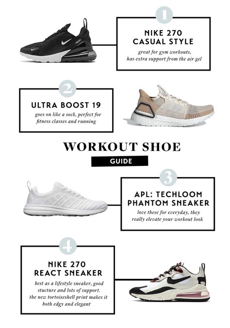 best shoes to workout in // Wellness Wednesday // My Favorite Workout Shoes & Why I Love Them | Cella Jane Best Work Out Shoes For Women, Trendy Workout Shoes, Good Gym Shoes, Gym Sneakers Women Workout Outfits, Shoes For Gym For Women, Workout Tennis Shoes For Women, Exercise Shoes For Women, Nike Workout Outfits Womens, Workout Sneakers Womens