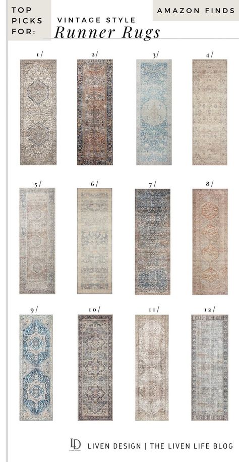 Master Bath Rug, Hallway Runners Ideas, Loloi Rug, Vintage Inspired Rugs, Rugs Hallway, Bathroom Runner, Bath Runner Rugs, Bathroom Runner Rug, Vintage Style Rugs