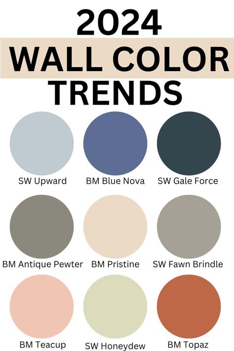 2024 Wall Color Trends Colour Wall Living Room, Different Kitchen Colors, Color For Home Wall, Colour Schemes For House, Best Wall Colour For Living Room, Deco Colours Interior Design, Colorful Wall Living Room, Indoor Wall Paint Colors, Office Interior Color Ideas