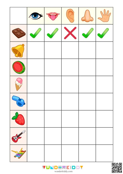 Learning game My Five Senses is meant to help children to learn what sense organs there are and how they work. The game task is to define which sense organ we use by the contact with a particular object. Print activity sheets and ask your child to tell what items and what organs are depicted on the page. Then the child is to put a tick into table cells, depending on what sense organ we use by the contact with a particular object. In some cases, there are several possible options. For example,... Human Outline Drawing, Senses Worksheet Preschool, Human Outline, 5 Senses Worksheet, Body Parts Preschool Activities, Five Senses Worksheet, Reasoning Activities, Sense Organs, 5 Senses Activities