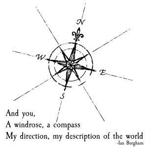 compass -- Back of arm tattoo Moral Compass Tattoo, Navigation Tattoo, Mr Crab, Travel Elements, Compass Wedding, Compass Rose Tattoo, Map Compass, Nautical Wedding Theme, Theme Tattoo