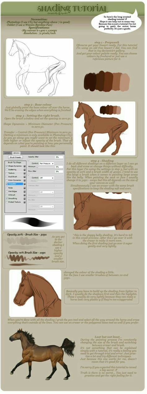 Horse Tutorial, Horse Drawing Tutorial, Shading Tutorial, Art Blending, Horse Animation, Equine Artwork, Painting Horse, Horse Anatomy, Fantasy Creature