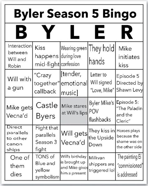 I had the idea to make a Bingo board to fill out while watching Season 5 filled with popular Byler theories that my delusional brain thinks will com true. Feel free to download it and tweak it for what you think will/want to happen and in a year or two we’ll see what was true! #bylerisreal #bylerisendgame #strangerthings Byler Season 5, Stranger Things S5 Theories, Stranger Things Theories Season 5, Byler Head Cannon, Stranger Things 5 Theories, Stranger Things Season 5 Theories, Byler Theories, Byler Proof, Byler Fanart