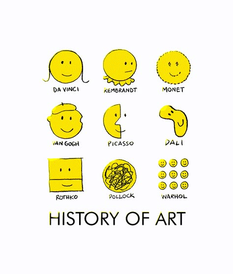 History Of Art Aesthetic, Art History Aesthetic, Smiley Art, Art History Memes, Women Graphic Tees, History Illustration, Smiley Face Tshirt, Ap World History, History Of Art