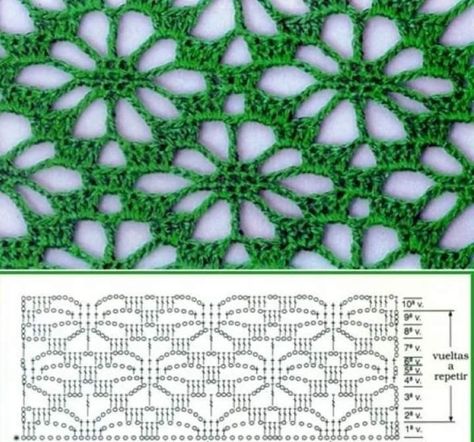 Crochet Scarf Diagram, Háčkované Lemy, Crochet Stitches Chart, Crochet Stitches Diagram, Crochet Baby Blanket, Crochet Clothes Patterns, Crochet Tablecloth, Crochet Motifs, Scarf Crochet Pattern