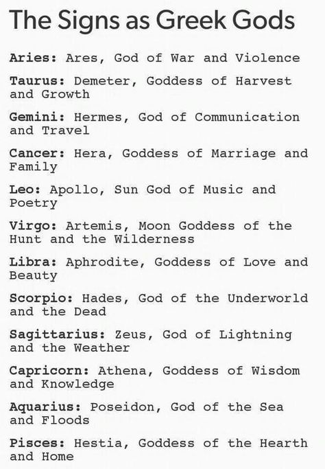 Zodiac Greek gods Hell yes Zeus!! Greek Gods Zodiac Signs, Greek God Captions, Zodiacs As Greek Gods, Mbti Greek Gods, Zodiac Greek Gods, Greek Zodiac Signs, Greek God Zodiac Signs, Zodiac Signs As Greek Gods, Zodiac Signs As Greek Gods And Goddesses