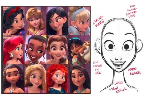 The Disney Princesses style | Disney | Know Your Meme Faces To Draw, Disney Style Drawing, Different Ethnicities, Character Design Disney, Disney Art Style, Character Faces, Princess Face, Character Design Cartoon, Disney Face Characters