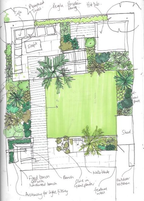 Sea Garden, Landscape Design Drawings, Contemporary Garden Design, Leigh On Sea, Garden Design Layout, Garden Drawing, Sun Lounge, Garden Designer, Garden Design Plans