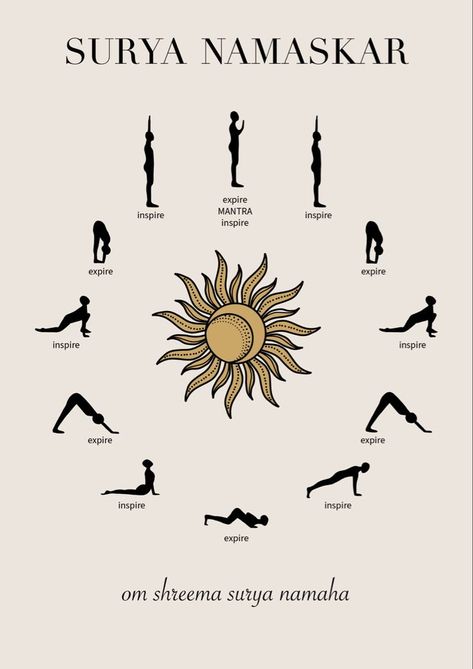 Sun salutation poses, vinyasa yoga Yoga Poses Sun Salutation, Sun Salutations Yoga, Yoga Sun Salutation Sequence, Sun Salutation Sequence For Beginners, Cool Down Yoga, Yoga Salutation, Sun Salutation Yoga, Sun Salutation A, Sun Salutation Sequence