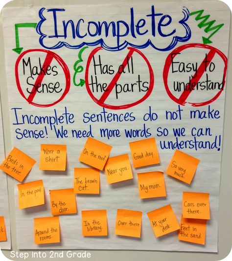 My Week in Pictures!! Sentences Anchor Chart, Sentence Anchor Chart, Henry And Mudge, Sentence Types, Ela Anchor Charts, Grammar Sentences, Amy Lemons, Sentence Activities, 3rd Grade Writing