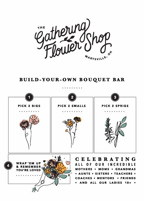 "The Gathering Flower Shop" Mothers Day Pop-Up Flower Shop design; The Gathering Church Flower Shop Marketing, Flower Shop Inspiration, Flower Shop Advertisement, Flower Shop Signage, Flower Shop Pop Up, Flower Business Names, Flower Shop Social Media, Flower Bar Party, Flower Infographic