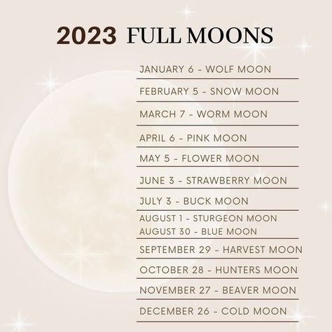 Tea & Rosemary☕️🌱 on Instagram: "The full moon is a great time to get in tune with your most powerful energy and intuition. ⁣ ⁣ Here are the Full Moon dates for 2023. 🌕✨⁣ ⁣ #fullmoon #fullmoon🌕 #fullmoonmagic #fullmoonenergy #fullmoonrituals #fullmoonblessings #fullmoon2023 #fullmoonmagick #fullmoonphase" Full Moon Dates, Full Moon Phases, Moon Date, Sturgeon Moon, Cold Moon, Moon Ritual, Strawberry Moons, Full Moon Ritual, Powerful Energy