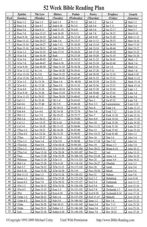 Variety Bible Reading Schedule Bible Study Schedule, Bible Plans, Chronological Bible Reading Plan, Study Calendar, Daily Bible Reading Plan, Bible Reading Schedule, Reading Schedule, Year Bible Reading Plan, Study Printables