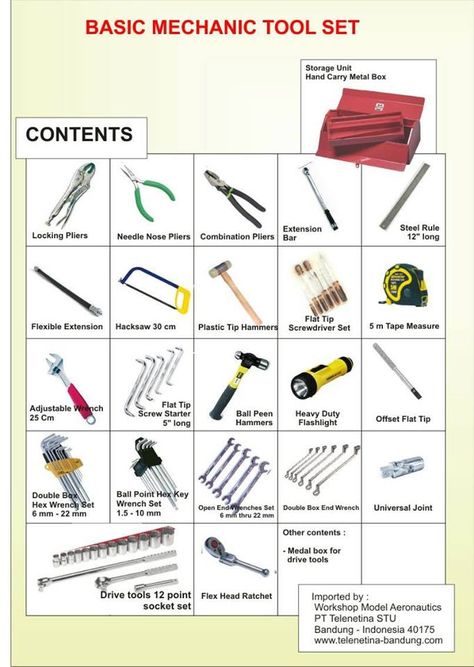 Tool Identification, Basic Mechanics, Mechanical Workshop, Mechanics Tool Set, Auto Shop, Woodworking Tools Workshop, Ceiling Murals, Engineering Tools, Picture Dictionary