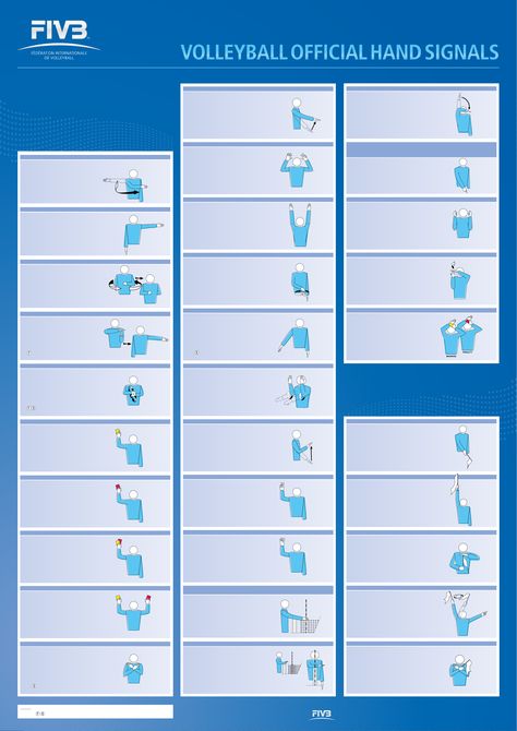 FIVB-Volleyball Hand Signals 2017 2010-Poster-EN-v04 - F 9 20 REACHING BEYOND THE NET END OF SET (OR - Studocu Volleyball Hand Signals, Fivb Volleyball, Hand Signals, The Net, Volleyball