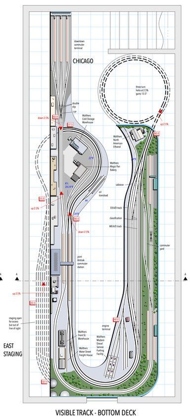 David White's CMStP&P Model Railroad Track Plans, Train Table Layout, Train Template, Ho Train Layouts, Model Train Table, Ho Scale Train Layout, Train Decor, Ho Model Trains, Model Railway Track Plans