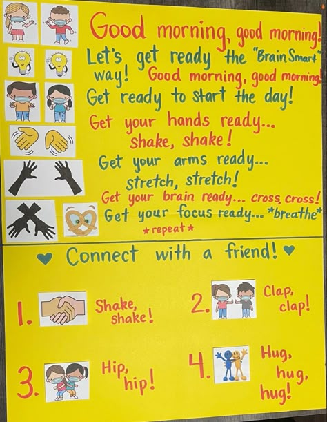 Wish You Well Conscious Discipline, Brain Start Smart Preschool, Brain States Conscious Discipline, Conscious Discipline Feeling Buddies, Brain Smart Start Activities, Conscious Discipline Commitment Board, Conscious Discipline Brain Smart Start, Feeling Buddies Conscious Discipline, Conscious Discipline I Love You Rituals