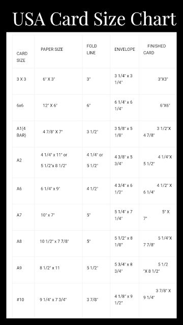 Useful Charts For Cardmaking Card Sizes Chart, Weight Conversion Chart, Converting Measurements, Weight Conversion, Standard Card Sizes, Card Measurements, Measurements Chart, Card Making Tips, Card Making Tutorials