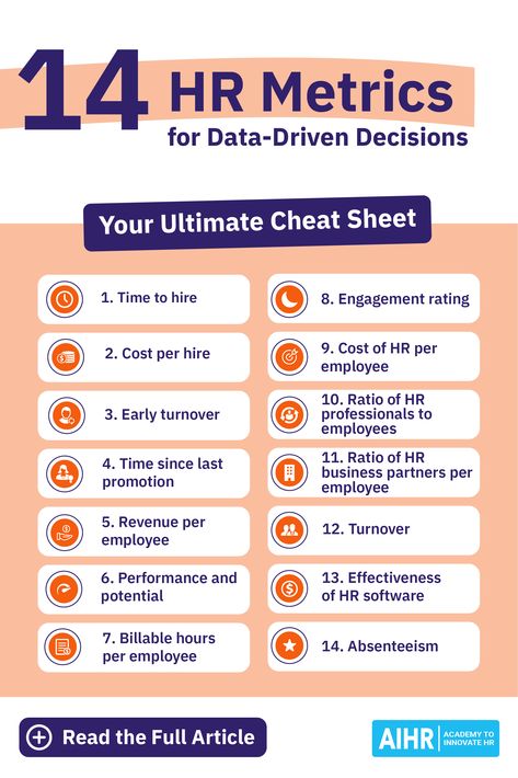 Delve into the realm of HR metrics and explore 14 crucial examples that drive strategic insights. Discover recruitment, revenue-related, and key business area metrics, empowering HR professionals to harness data for informed decision-making. Elevate your skill set with our comprehensive HR Metrics & Dashboarding Certificate Program!  #HR #HumanResources #HRMetrics #DataDrivenDecisions #HRAnalytics #HRManagement #PeopleAnalytics Act Your Wage, Hr Metrics, Hr Tips, Effective Leadership Skills, Hr Department, Successful Tips, Dashboard Examples, Human Resources Management, Employee Turnover