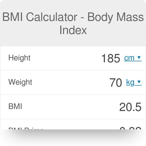 BMI Calculator - What's Your Body Mass Index? - Omni Ideal Weight For Women Calculator, Weight Comparison Pictures, How To Measure Body Inches, Bmi Chart For Women, Nurse Knowledge, Wl Motivation, Bmi Chart, Body Shape Calculator, Nursing Flashcards