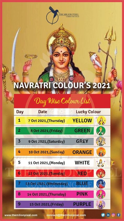 Navratri Nine colours Navratri 9 Days Colours 2024, Navaratri Colours 2024, Navaratri Colours 2023, Navratri Colours 2023, Navratri Colours 2024 List, Navratri Colours 2023 List, Navratri 9 Days Colours, Garba Decoration Ideas At Home, 8th Day Of Navratri