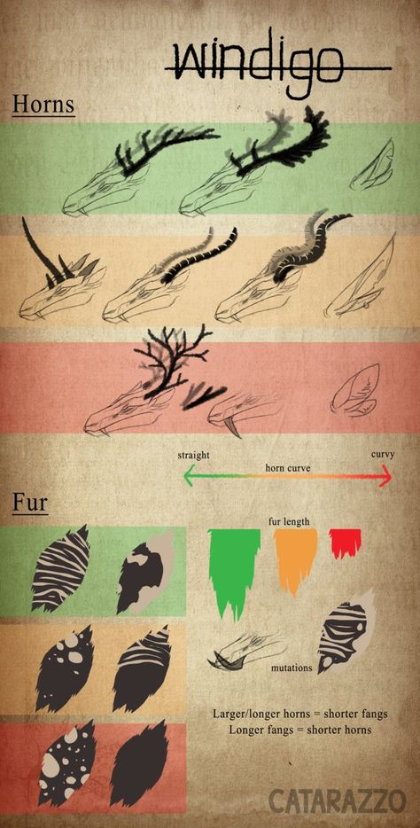 Windigo Species Ref -part 2- by katxicon.deviantart.com on @DeviantArt How To Draw A Wendigo, Wendigo Anatomy, Windigo Reference Drawing, Wendigo Reference, Windigo Reference, Wendigo Drawings, Fursona Species, Fantasy Species Humanoid, Wendigo Oc