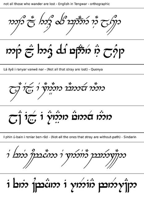 says is '"Not all those who wander are lost" translated in Tengwar directly from English, in Quenya (High Elvish) and Sindarin (Grey Elvish).' Not All Who Wander Are Lost Elvish, Not All Those Who Wander Are Lost Elvish, Lotr Quotes Elvish, Elvish Script Tattoo, Tengwar Tattoo, Not All Those Who Wander Are Lost, Not All Those Who Wander Are Lost Tattoo, Not All Who Wander Are Lost, Not All Who Wander Are Lost Tattoo