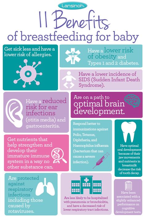 11 Benefits of #Breastfeeding for baby Toddler Cavities, Nursing Tops Breastfeeding, Breastfeeding Quotes, Benefits Of Breastfeeding, Breastfeeding Art, Breastfeeding Week, Breastfeeding Benefits, Stopping Breastfeeding, Breastfeeding Positions