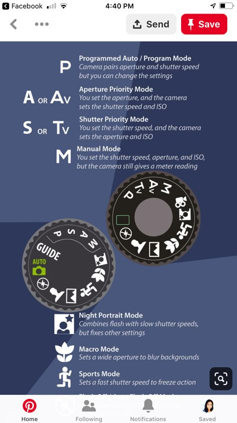 Canon Sx740 Hs Settings, Beginner Photography Camera, Canon 5d Mark Ii, Photography Rules, Manual Photography, Digital Photography Lessons, Dslr Photography Tips, Photography Settings, Camera Tips