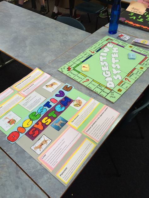 Digestive System Board Game, Body Systems Middle School, Teaching Body Systems, Life Science Middle School, Biology Lab, Media Pembelajaran, Biology Labs, 4th Grade Science, Human Body Systems