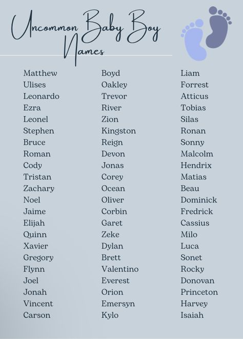 Names Of Baby Boy, Truly Unique Boy Names, Rare Beautiful Names Boys, Good Names For Boys, Unique Name For Boys, Men’s Names, M Boy Names Unique, Man Names List, Guy Names With Meaning